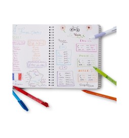 PENNA INKJOY 100RT 8+2pz PAPERMATE